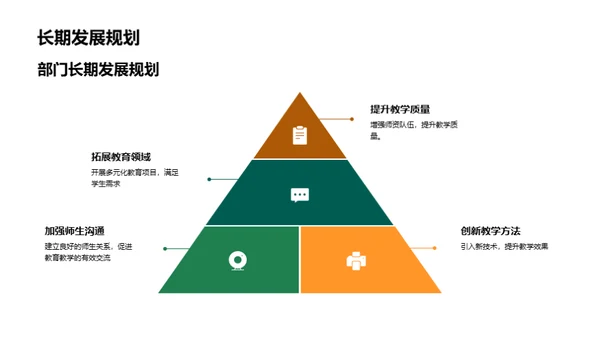 部门光辉之路