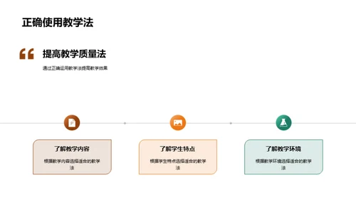 掌握教学之道