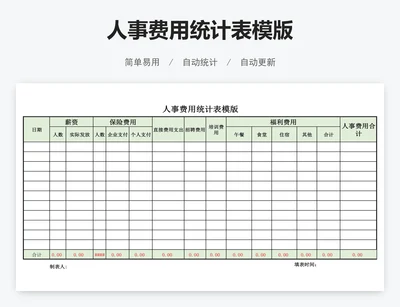 人事费用统计表模版