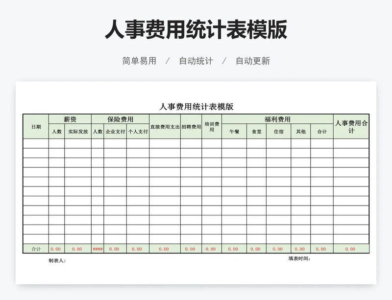 人事费用统计表模版