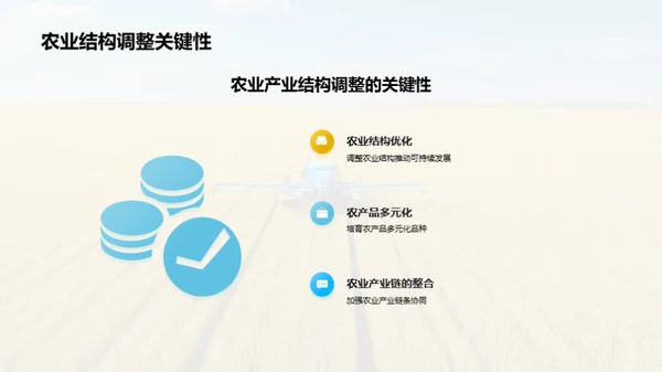 农业变革：现状与未来