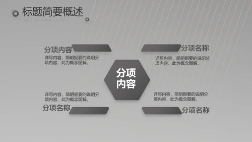 黑色炫酷美发商业计划书动态PPT