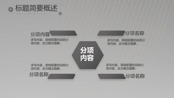 黑色炫酷美发商业计划书动态PPT