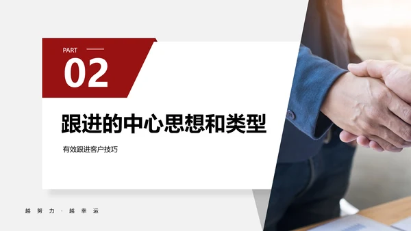 有效跟进客户销售技巧员工培训PPT模板