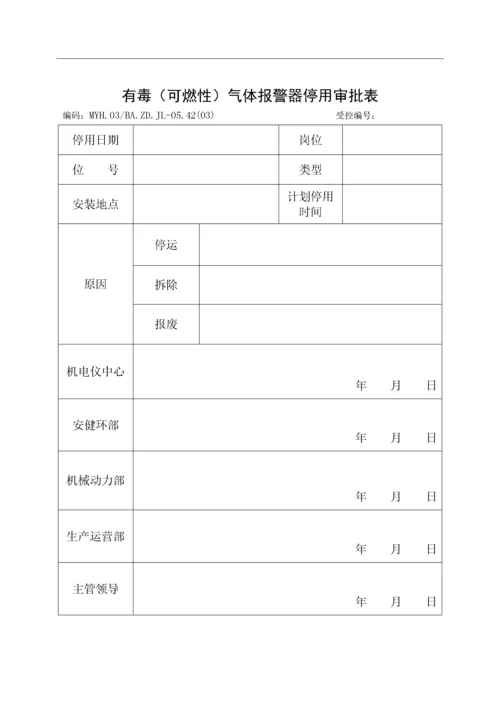 有毒及可燃气体报警器管理规定.docx