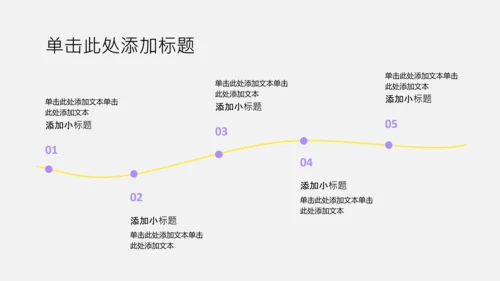 紫黄色简约风心理学个人介绍PPT模板