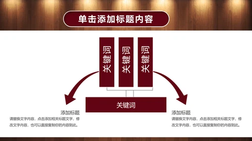 高档奢华红酒文化红酒品鉴洋酒宣传PPT模板