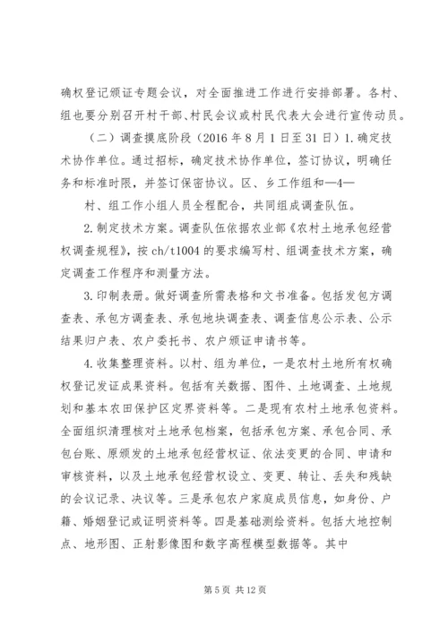 草原确权承包工作实施方案 (5).docx