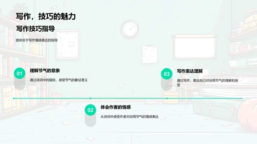 谷雨诗词研究PPT模板