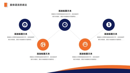 高效沟通技巧简约商务企业内训通用PPT模板