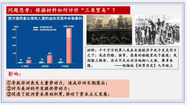 第16课 早期殖民掠夺   课件