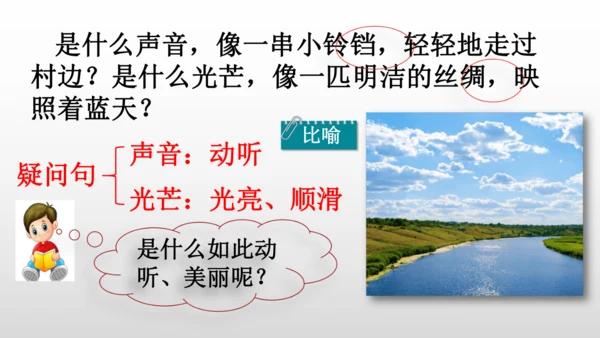 4 三月桃花水 课件