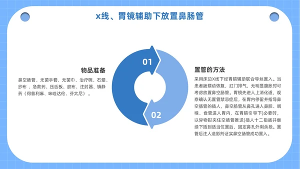 蓝色医疗人物插画风鼻空肠管的护理培训课件PPT