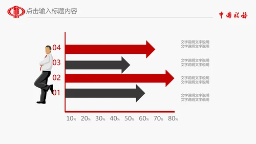国家税务局国税局PPT模板工作总结汇报