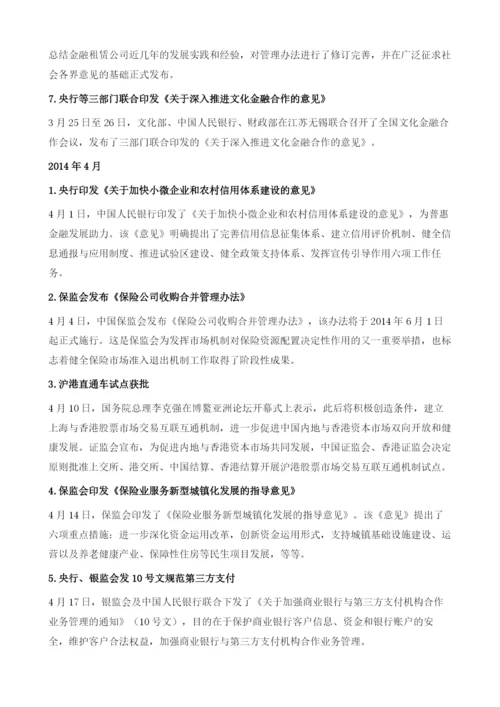2014年金融监管大事记.docx