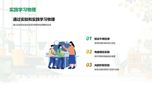 物理原理教学解析PPT模板