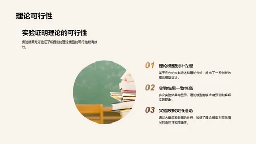 博士研究之路：成果揭秘
