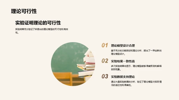 博士研究之路：成果揭秘