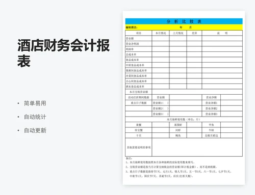 酒店财务会计报表