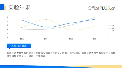 蓝色学术论文答辩通用模板