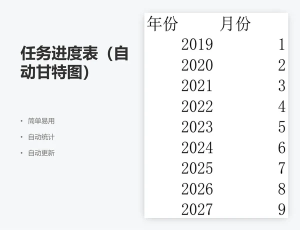 任务进度表（自动甘特图）