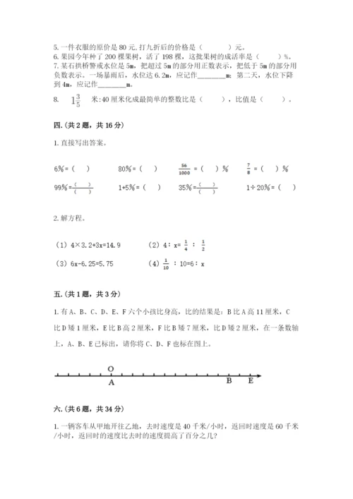 小学毕业班数学检测卷【培优】.docx