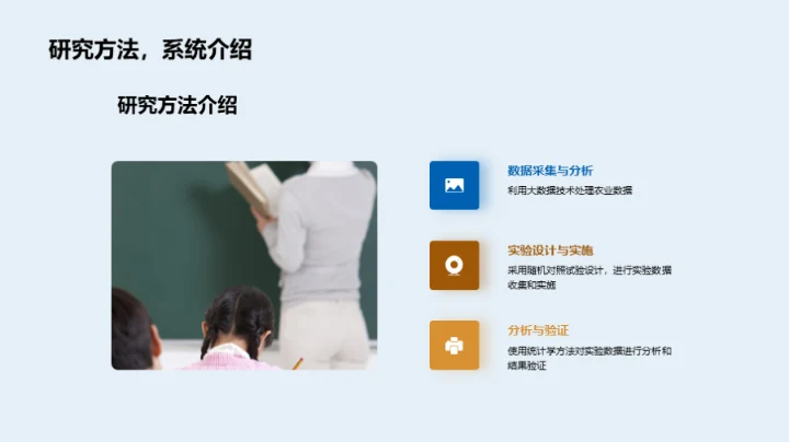 农学研究创新探索