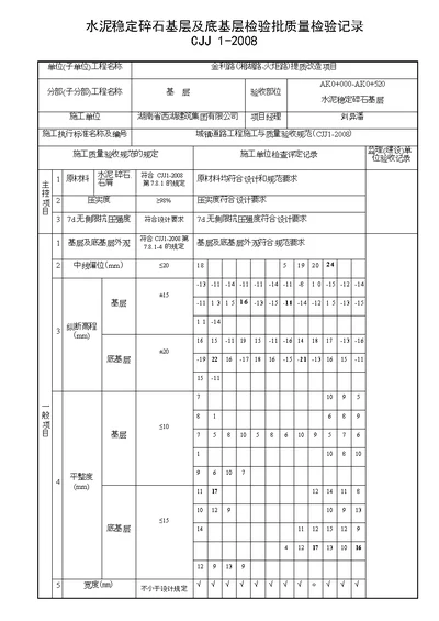 水泥稳定碎石基层及底基层检验批质量检验记录