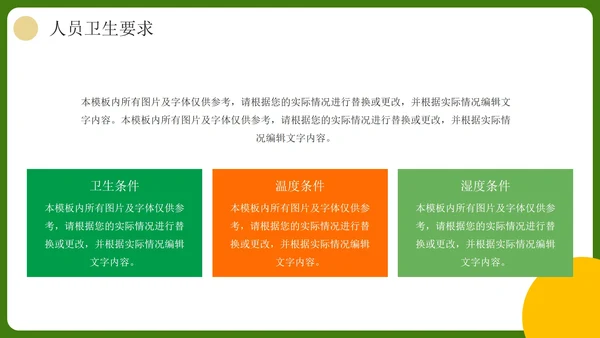 简约实景企业食品安全操作规范培训PPT模板