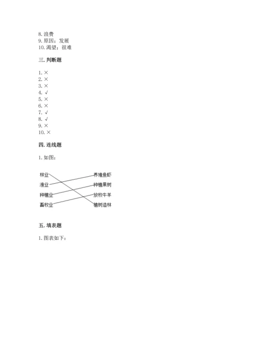 部编版四年级下册道德与法治 期末测试卷含完整答案（各地真题）.docx