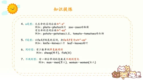 人教PEP版英语四年级下册单元Unit 1-Unit 6知识回顾汇总（课件版）(共29张PPT)