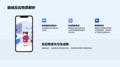 深化酸碱反应理解PPT模板