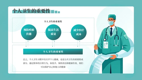 绿色3D风医疗科普PPT模板