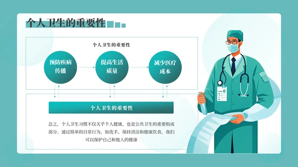 绿色3D风医疗科普PPT模板