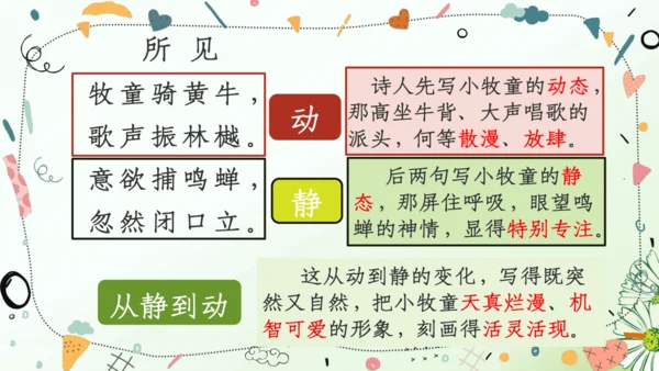 （教学课件）语文园地一