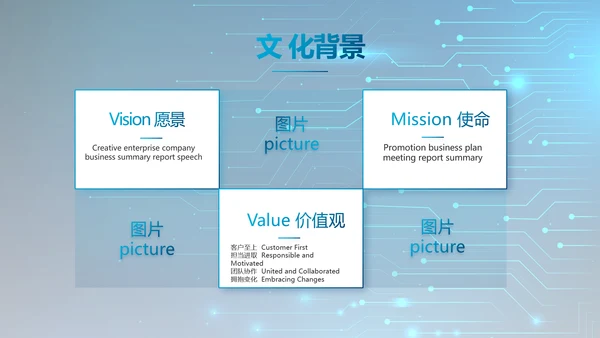 蓝色科技感电子产品介绍年年终总结PPT动态模板