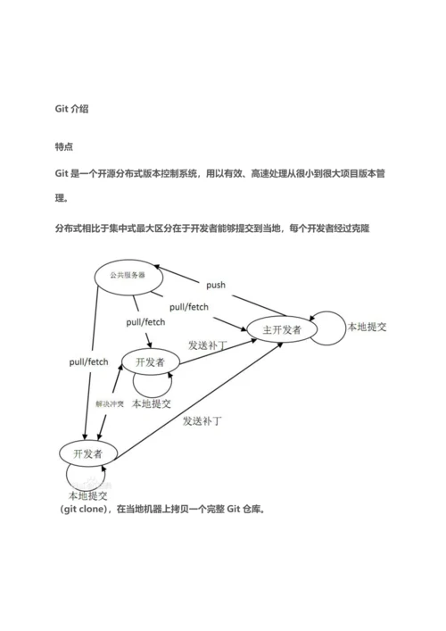 GIT简易使用基础手册.docx