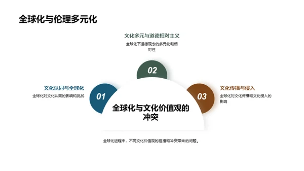 哲学视角下的现实探索