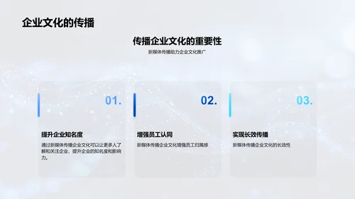 新媒体企业文化宣传PPT模板