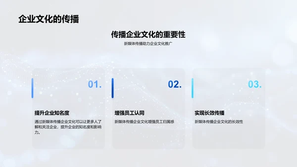 新媒体企业文化宣传PPT模板