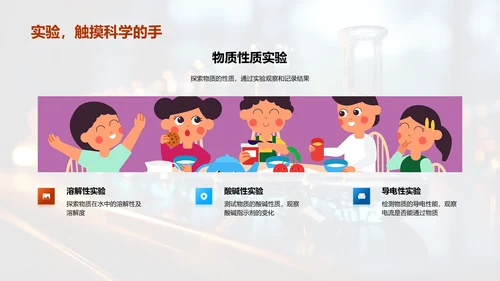 深究化学秘境