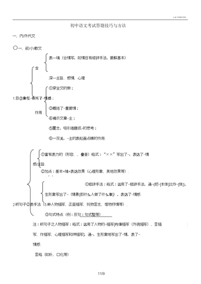 IASK初中的语文考试答试题技巧与方法