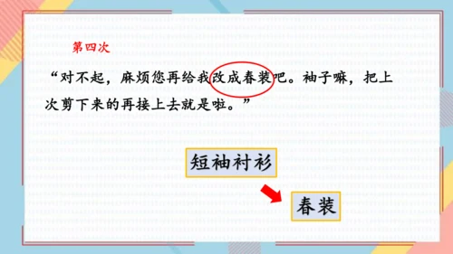 25慢性子裁缝和急性子顾客   课件