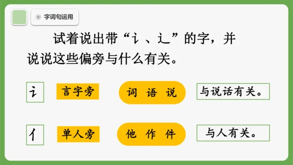 《语文园地六》课件