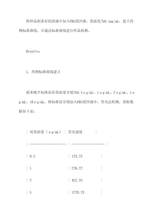 硝苯地平药物分析实验报告