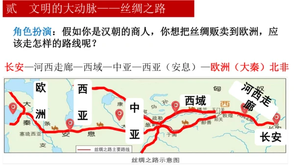 第14课 丝绸之路的开通与西域经营 课件-统编版（2024）七年级历史上册