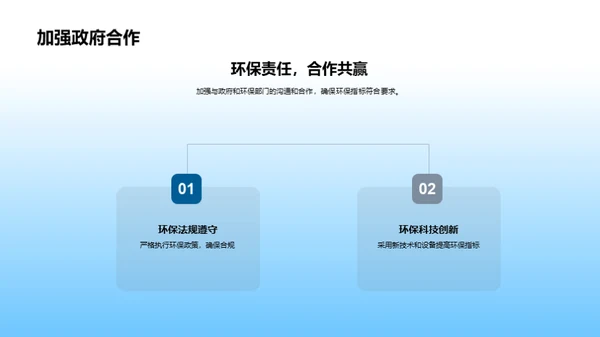 绿色火力：效率与环保的双赢