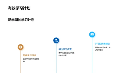 学习之路的启航