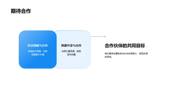 赋能制造——团队展望