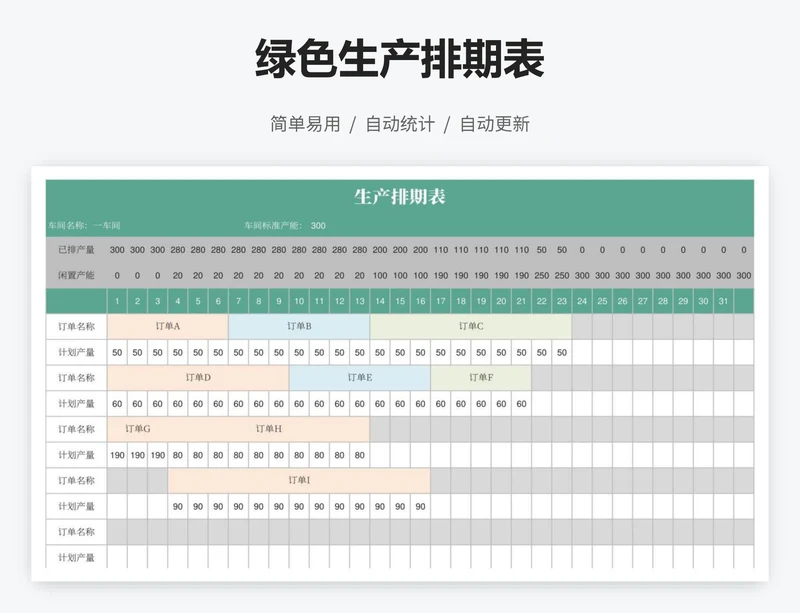 绿色生产排期表